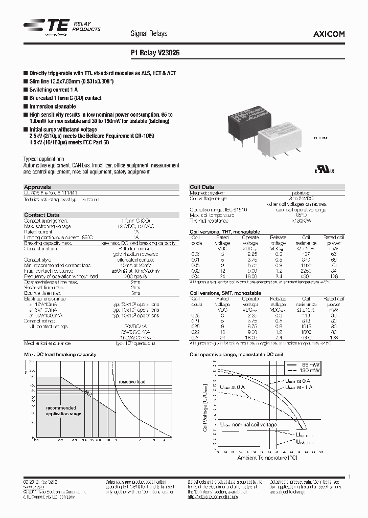 1-1393774-7_6267427.PDF Datasheet