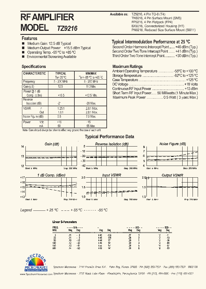 TZ9216_6317878.PDF Datasheet