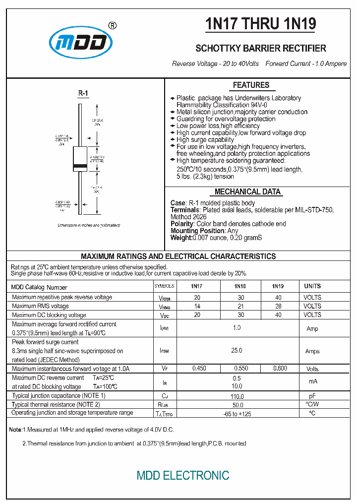 1N17_6338575.PDF Datasheet