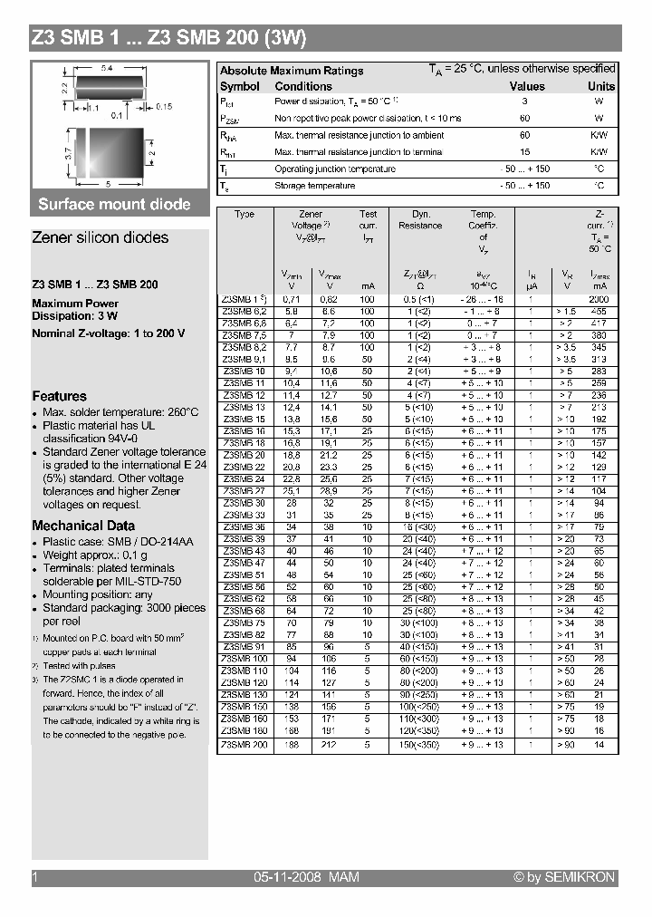 Z3SMB108_6368785.PDF Datasheet