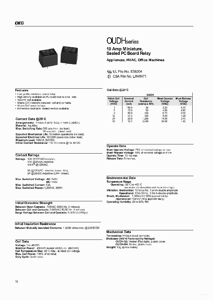 OUDH_6386021.PDF Datasheet