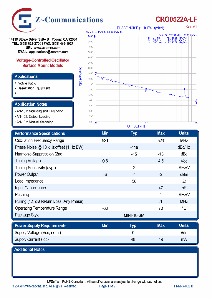 CRO0522A-LF_6413745.PDF Datasheet