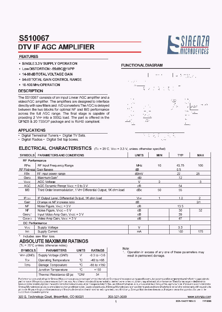 S510067_6415767.PDF Datasheet