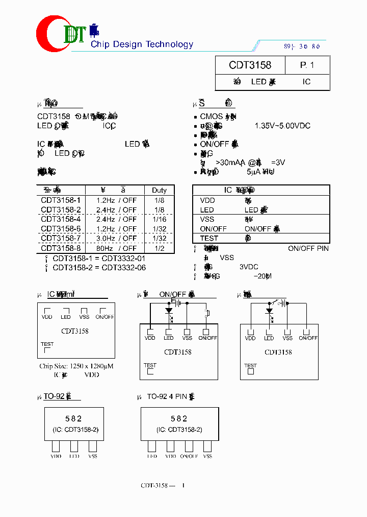 CDT3158_6418575.PDF Datasheet