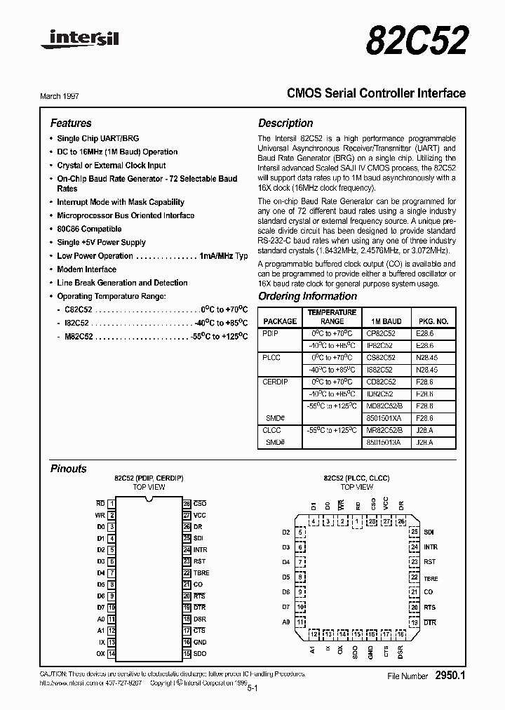 MR82C52_6416966.PDF Datasheet