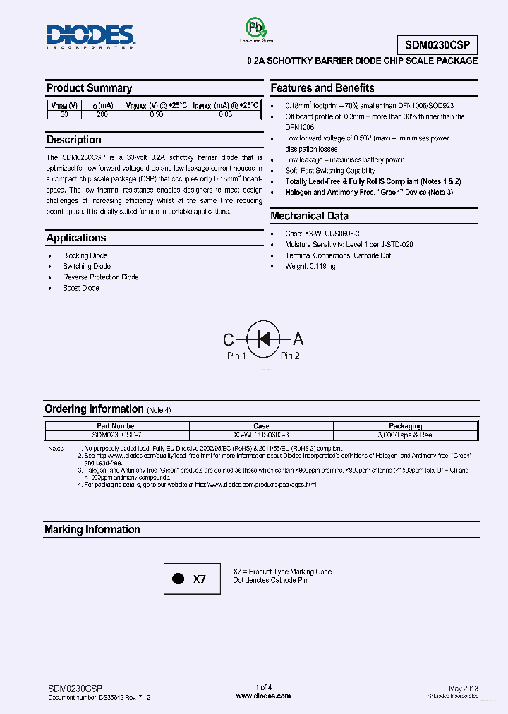 SDM0230CSP_6449520.PDF Datasheet