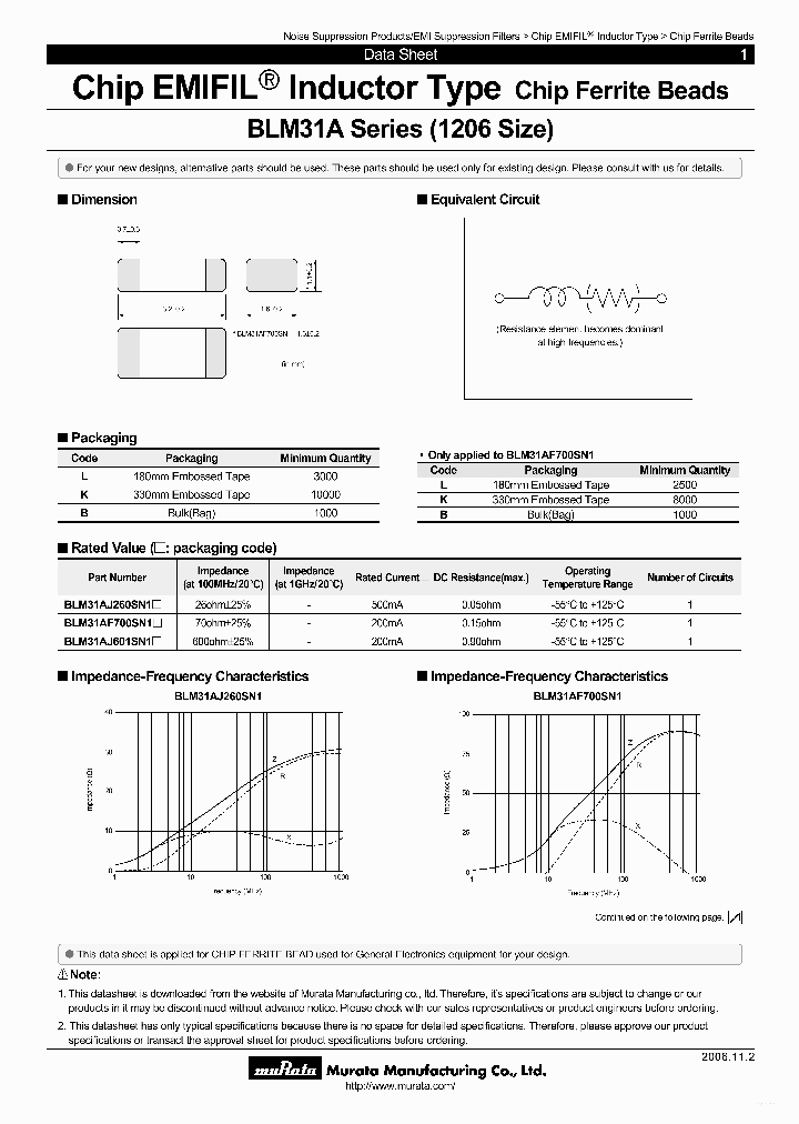 BLM31AF700SN1X_6456465.PDF Datasheet