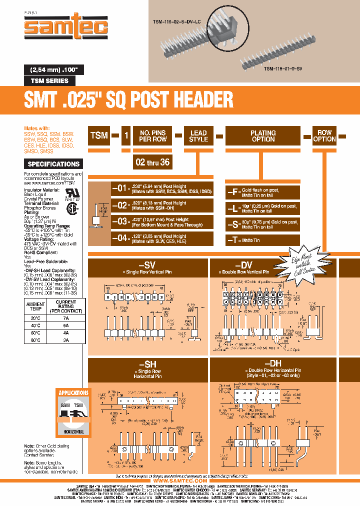 TSM-105-01-T-DV-P-TR_6478931.PDF Datasheet