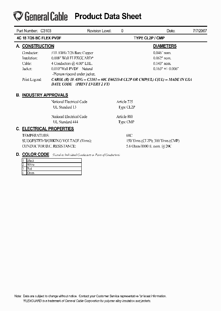 C3103_6500061.PDF Datasheet