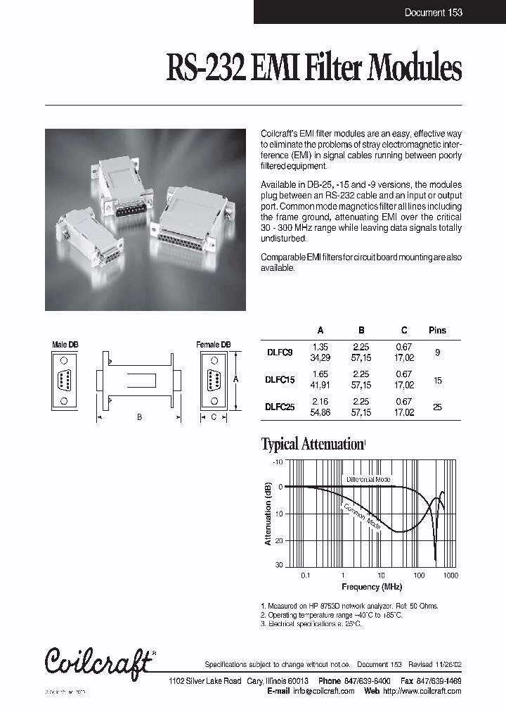 DLFC25_6524216.PDF Datasheet