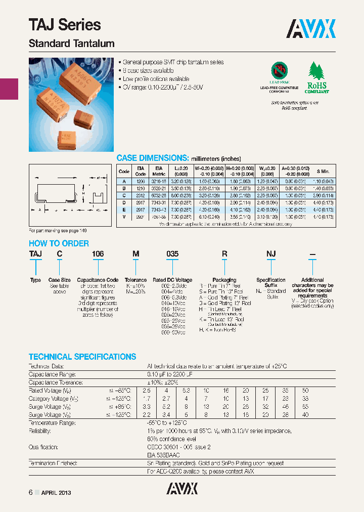 TAJB106K016RNJ_6548792.PDF Datasheet