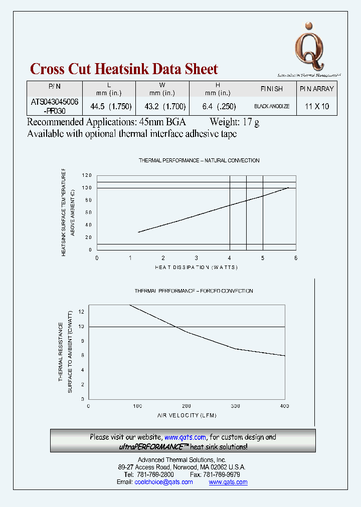 ATS043045006-PF030_6559528.PDF Datasheet