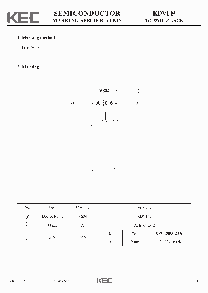 KDV149_6564447.PDF Datasheet