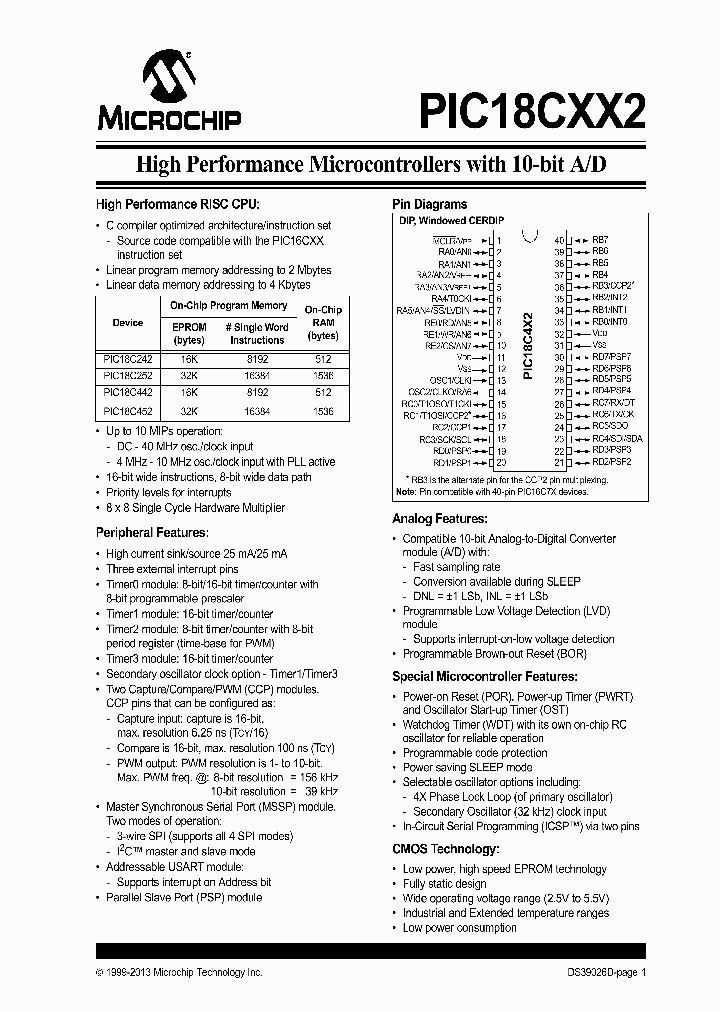 PIC18C242_6567369.PDF Datasheet