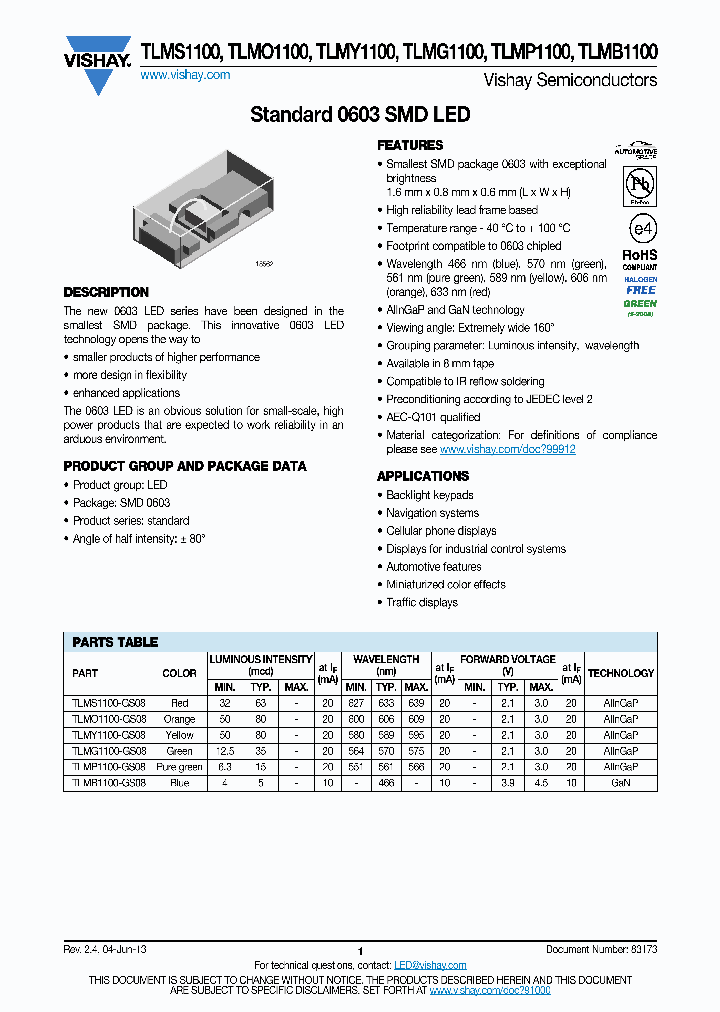 TLMS1100_6575931.PDF Datasheet