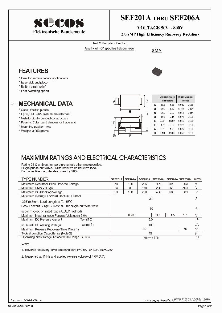 SEF202A_6580767.PDF Datasheet