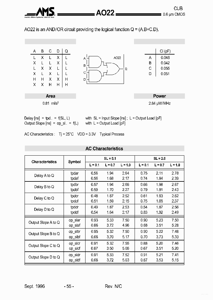 AO22_6581134.PDF Datasheet