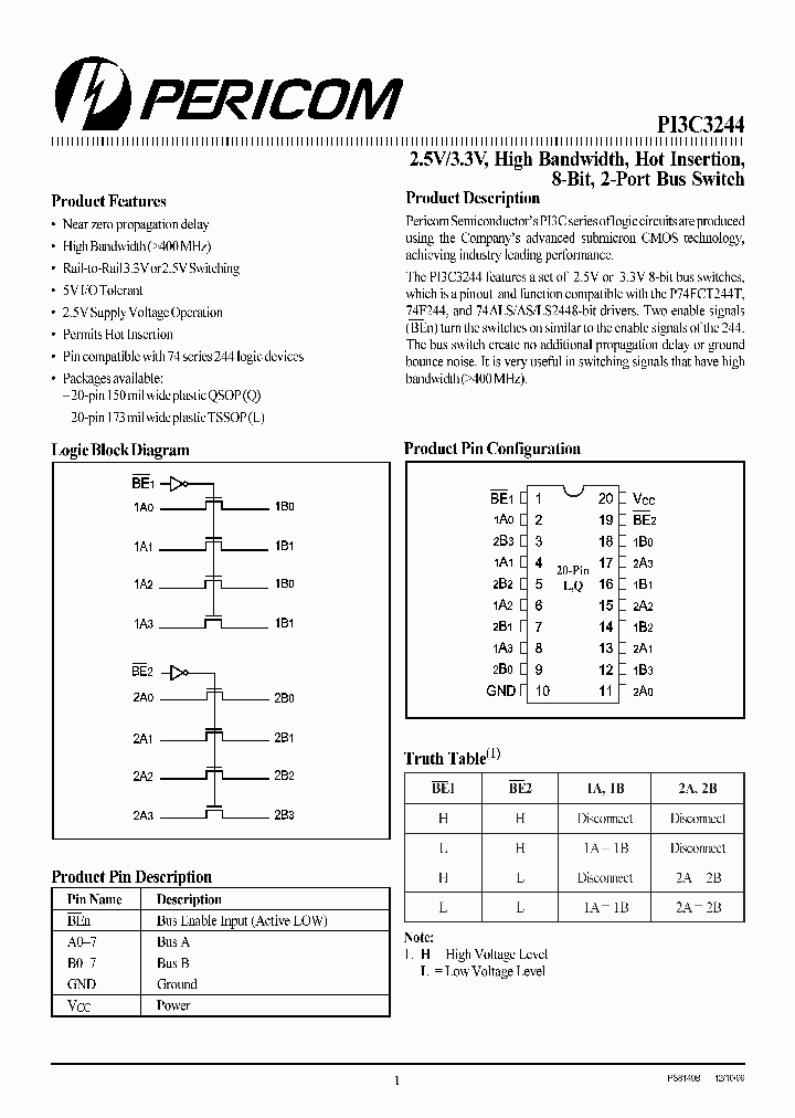 P13C3244L_6581444.PDF Datasheet