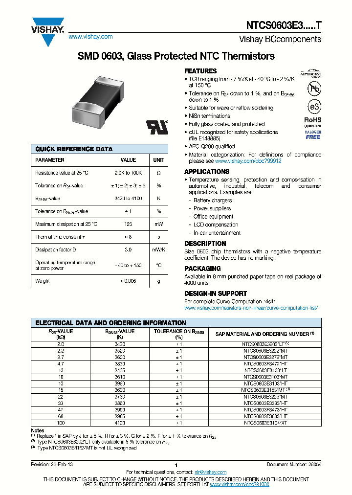 NTCS0603E3103_6601428.PDF Datasheet