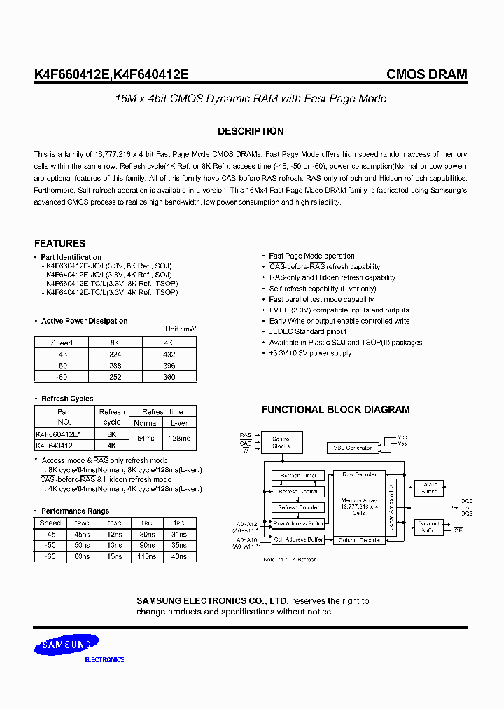 K4F660412E-TC45_6610434.PDF Datasheet