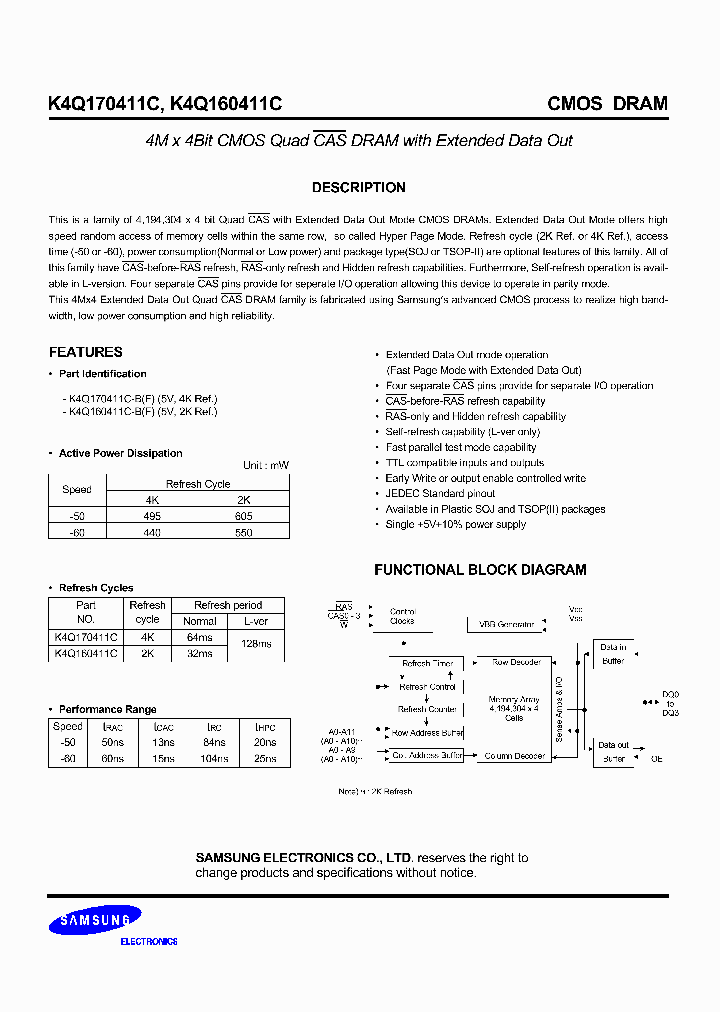 K4Q170411C-FC50_6609998.PDF Datasheet