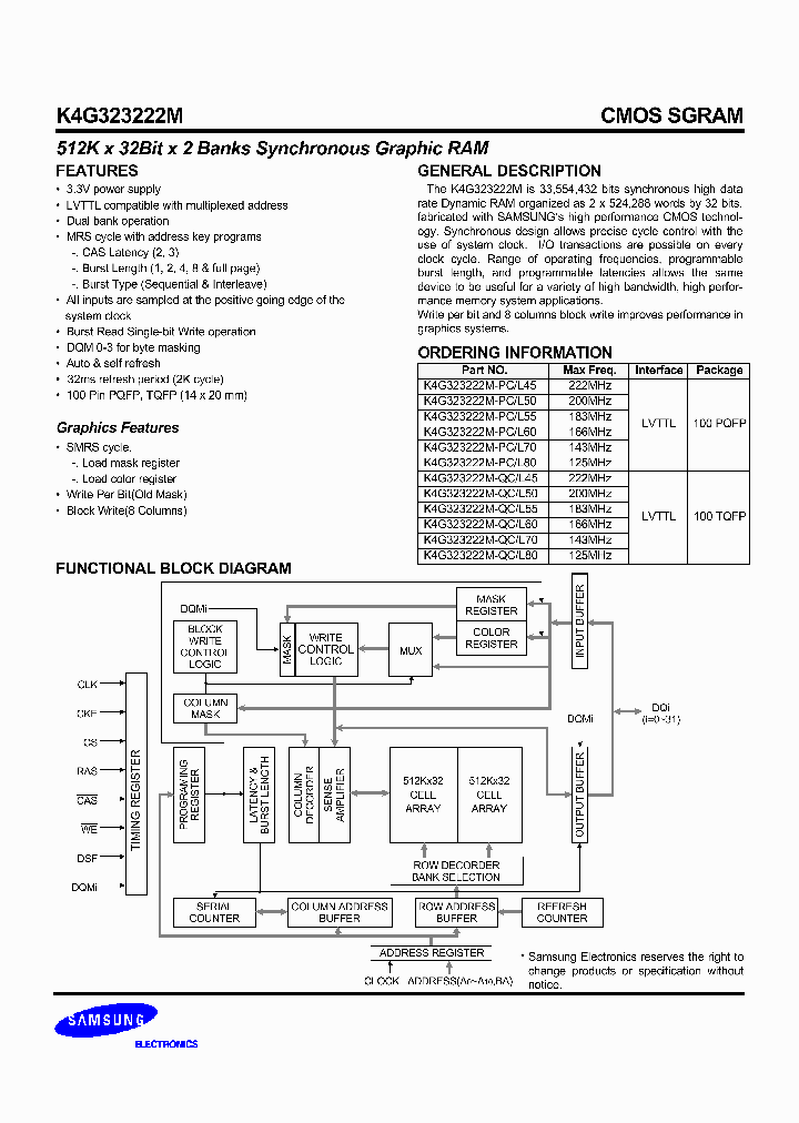 K4G323222M-PL70_6610477.PDF Datasheet