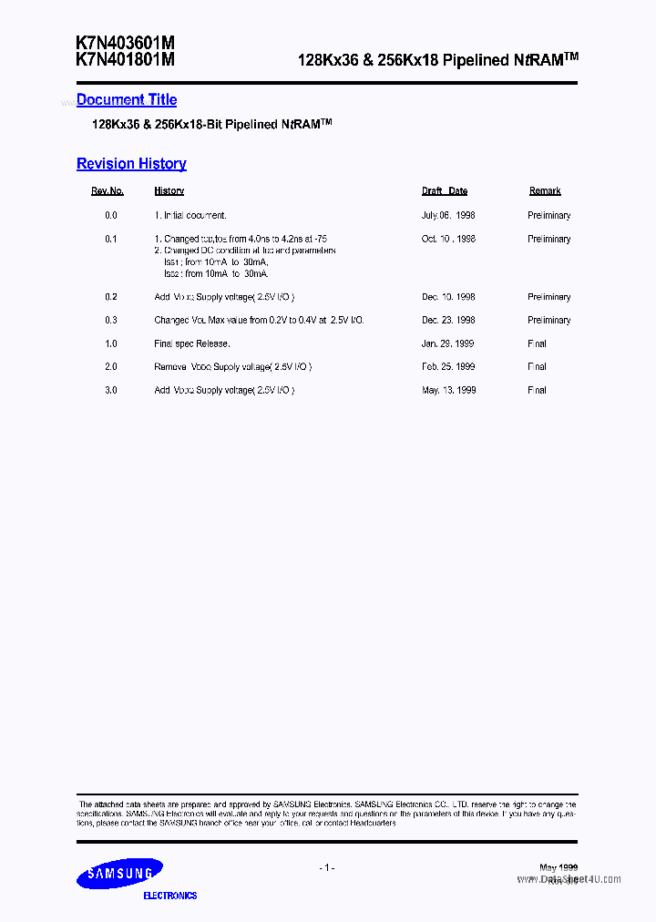 K7N403601M_6608920.PDF Datasheet