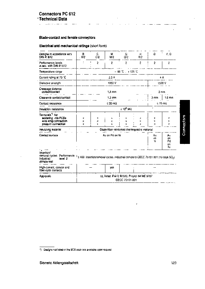 Q640_6612401.PDF Datasheet