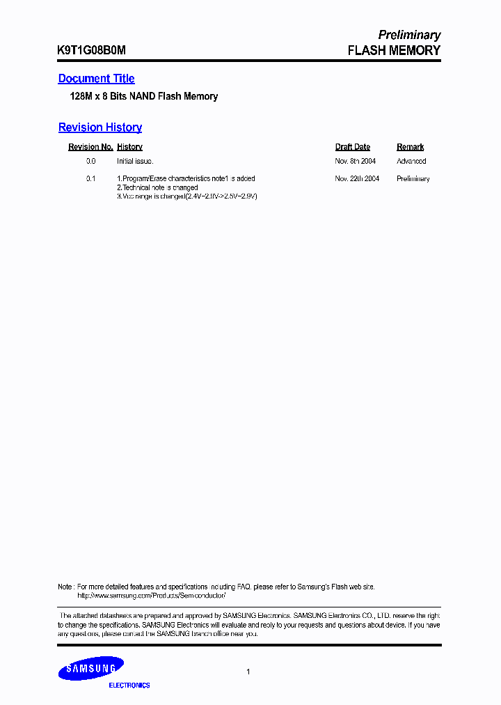 K9T1G08B0M-FCB00_6609733.PDF Datasheet