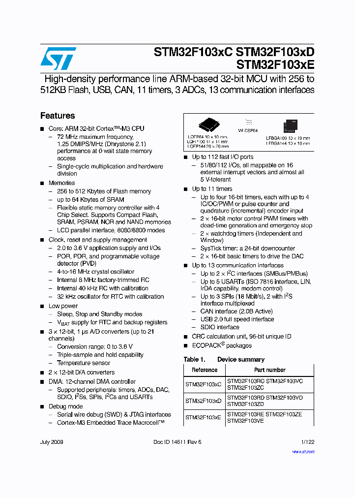 EH7TR_6613076.PDF Datasheet