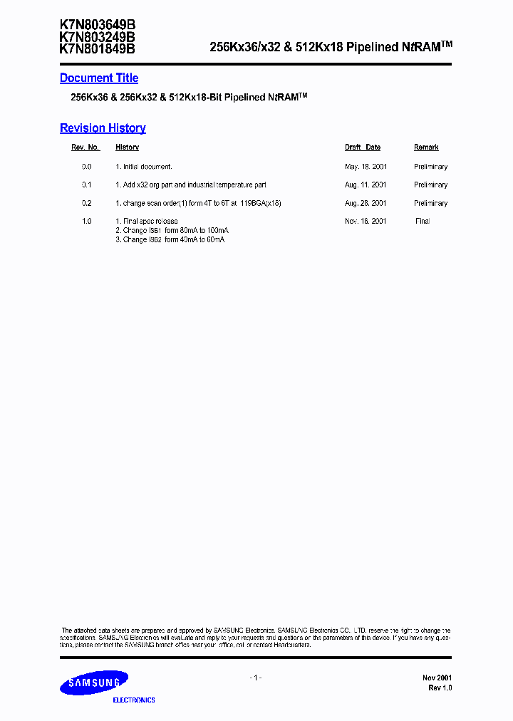 K7N803249B-QI25_6609585.PDF Datasheet