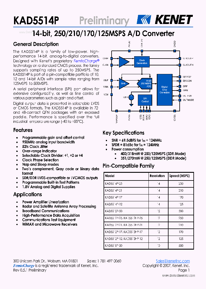 KAD5514P_6612310.PDF Datasheet