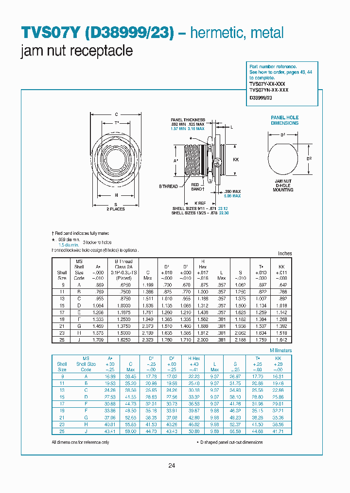NB98PD_6615139.PDF Datasheet
