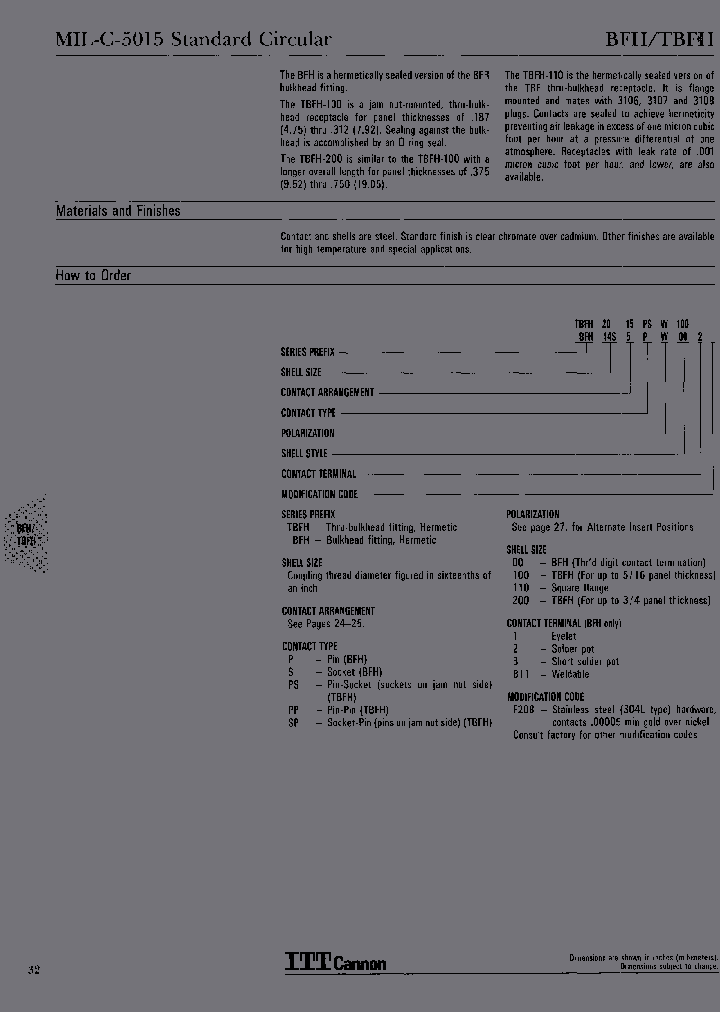 ITTCANNON-TBFH28-20PSX200_6618087.PDF Datasheet