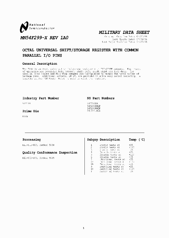 54F299DMQB_6621277.PDF Datasheet