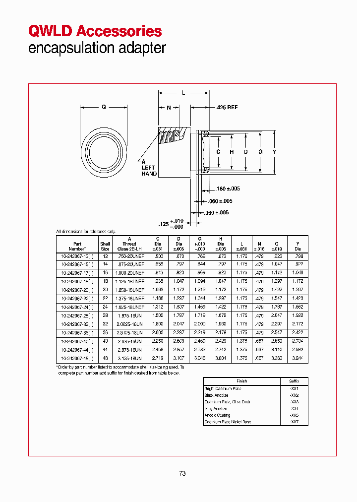 AMPHENOLCORP-10-242067-227_6623605.PDF Datasheet