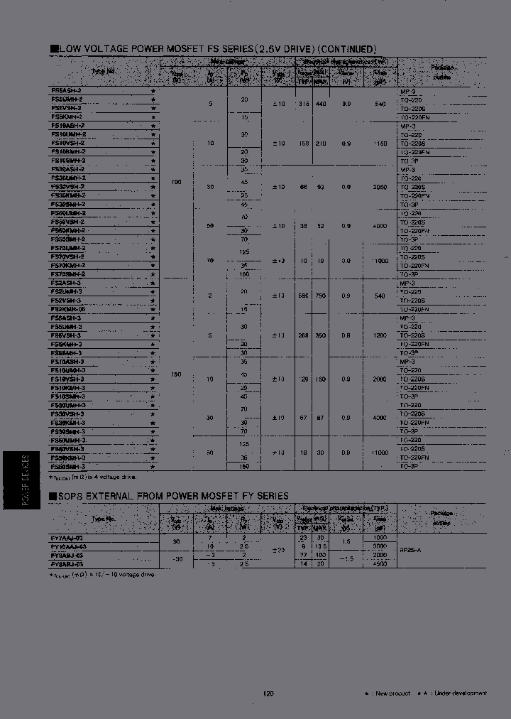 FY10AAJ-03_6624895.PDF Datasheet