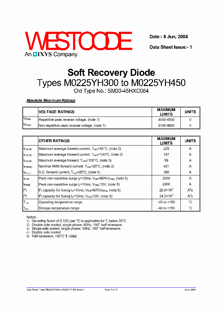 M0225YH420_6624656.PDF Datasheet