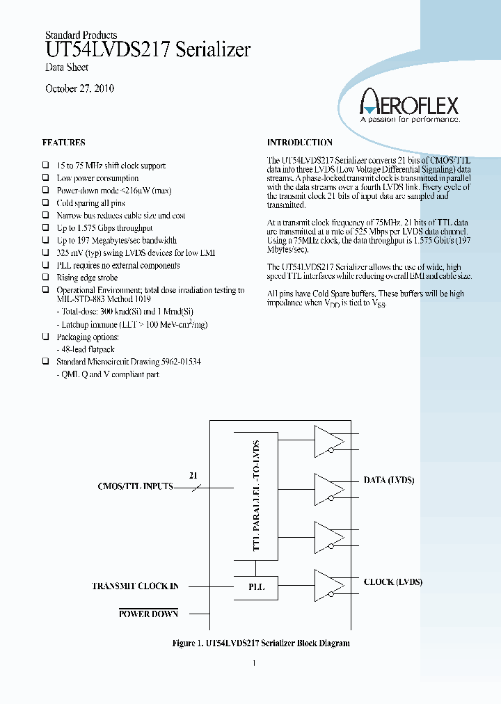 5962G-0153401VXC_6622870.PDF Datasheet