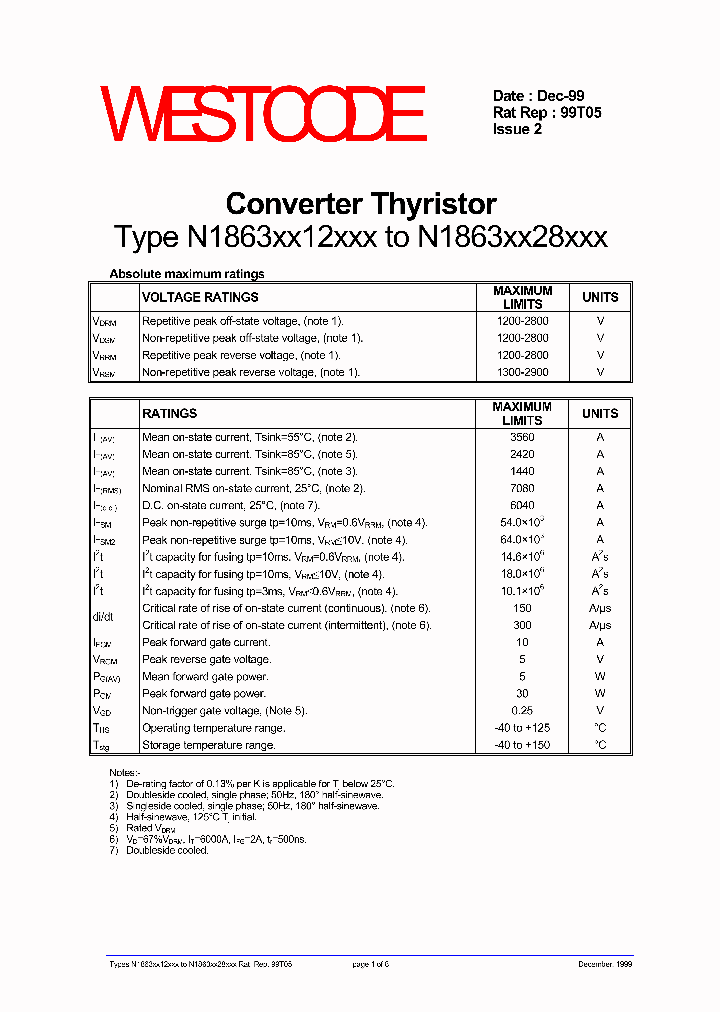 N1863DZ12JOO_6627631.PDF Datasheet