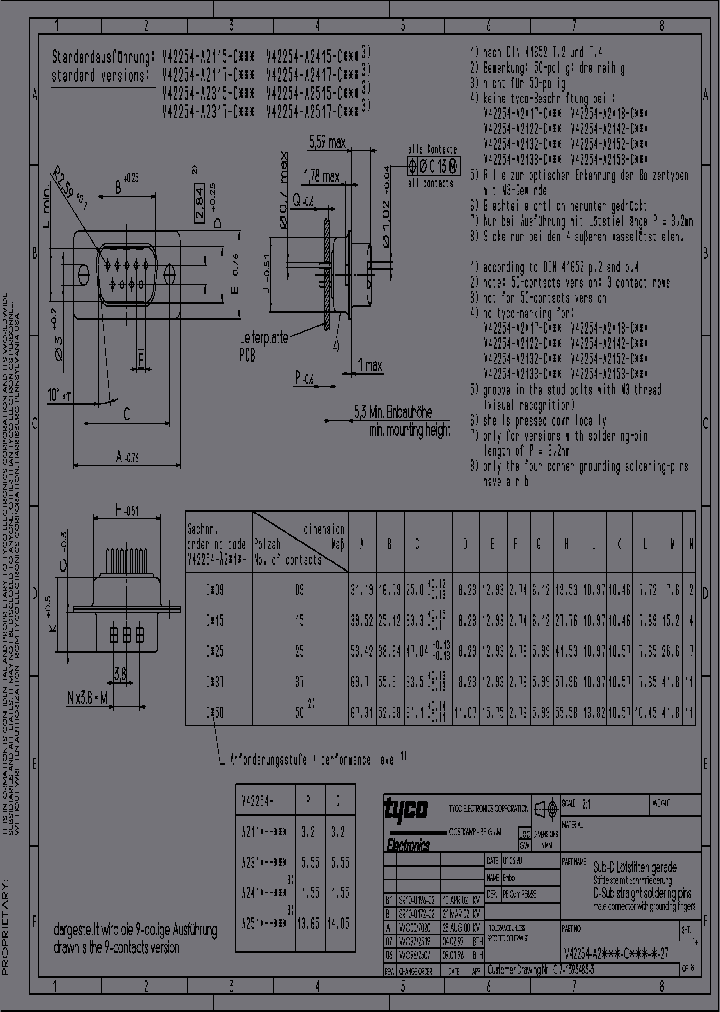 V42254-A2212-C209_6631540.PDF Datasheet