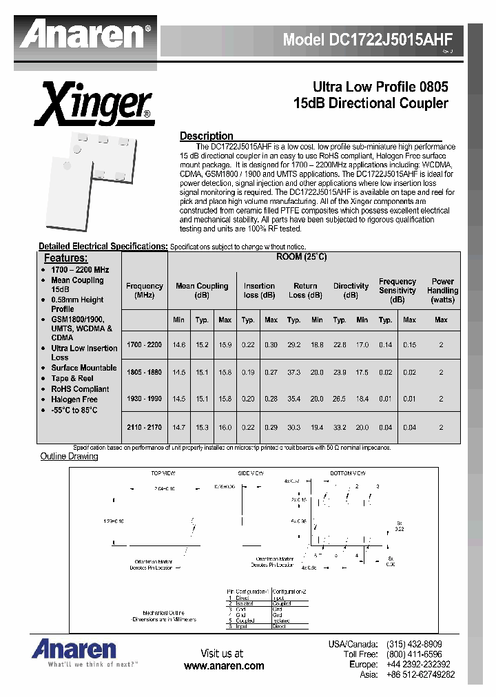 ANARENINC-DC1722J5015AHF_6633378.PDF Datasheet