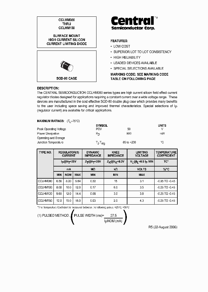 CCLHM120LEADFREE_6628245.PDF Datasheet