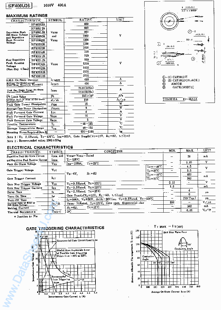 SF400J26_6692878.PDF Datasheet