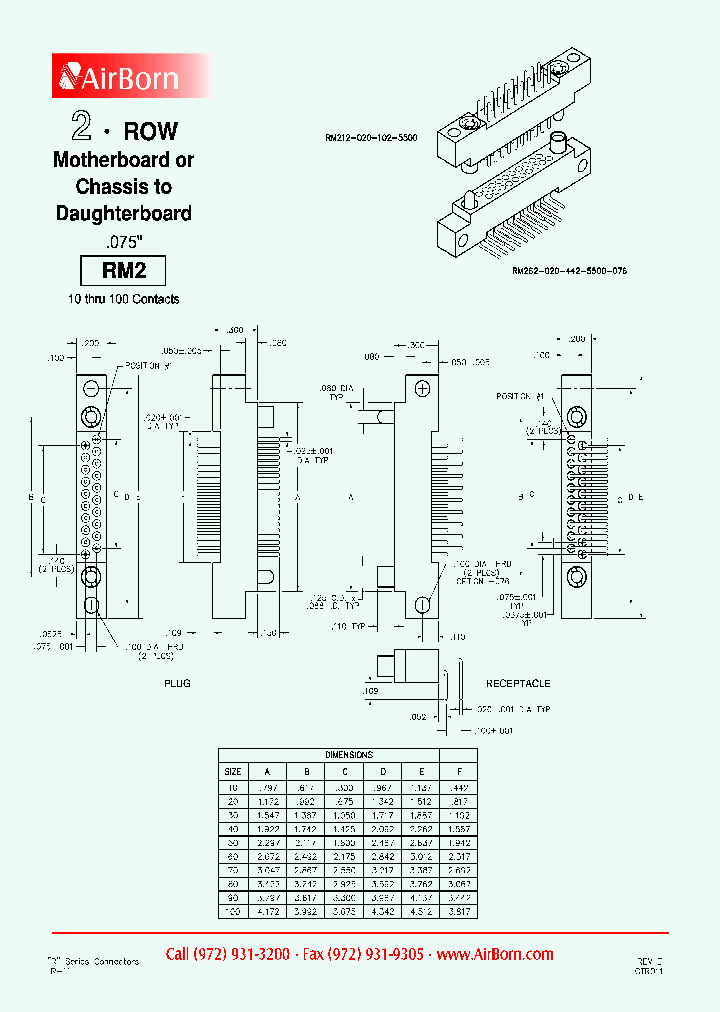 RM232-020-121-5500_6642453.PDF Datasheet
