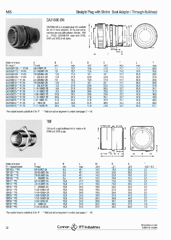 CA3106E28-20PY-DN_6643287.PDF Datasheet