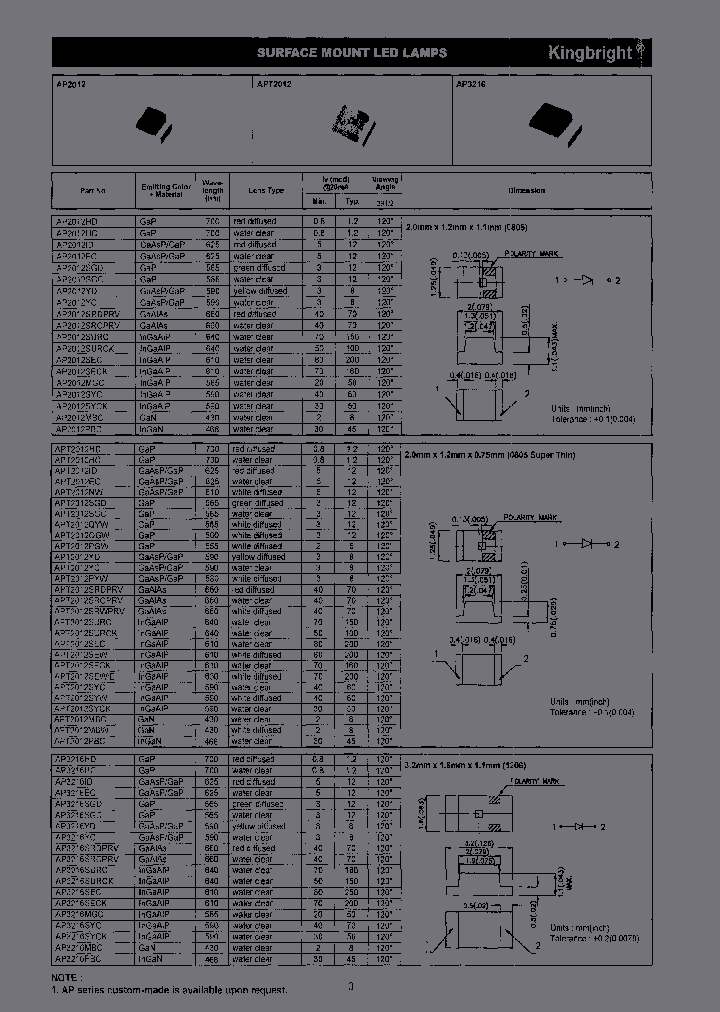 AP2012HDT_6646375.PDF Datasheet