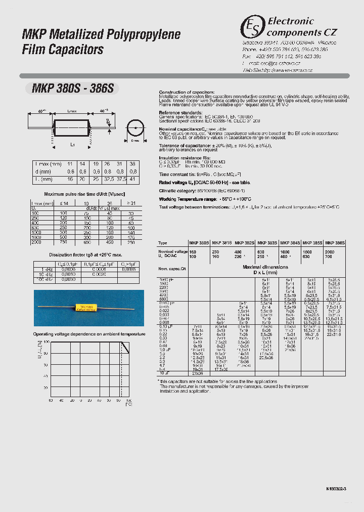 MKP383S_6729995.PDF Datasheet