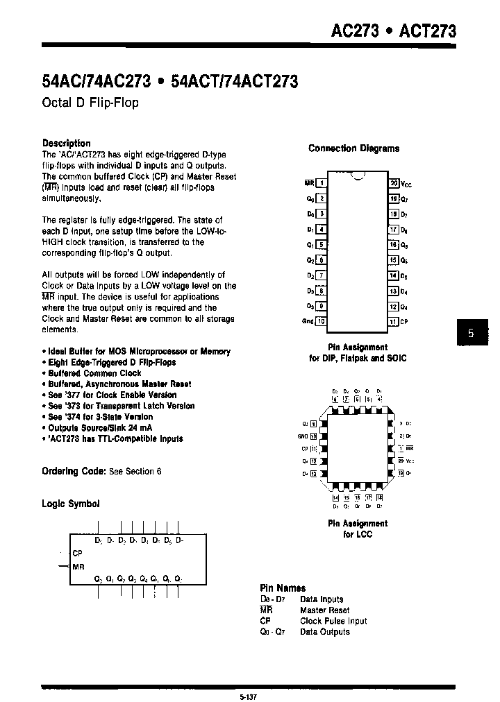 54ACT273FM_6643693.PDF Datasheet