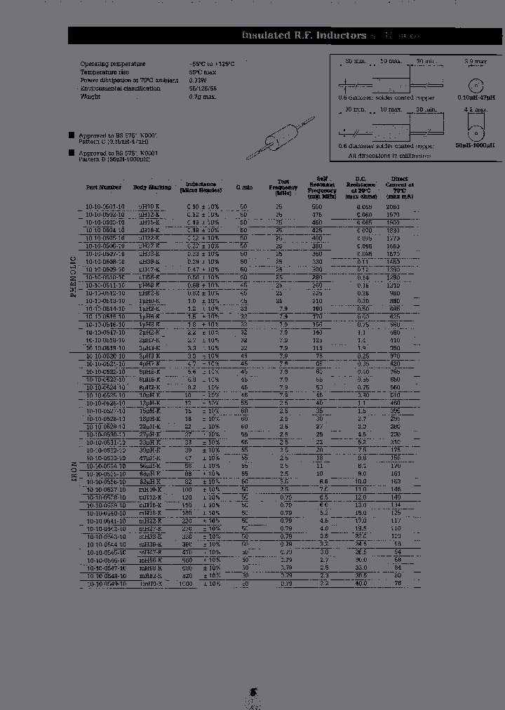 10-10-0539-10_6651049.PDF Datasheet